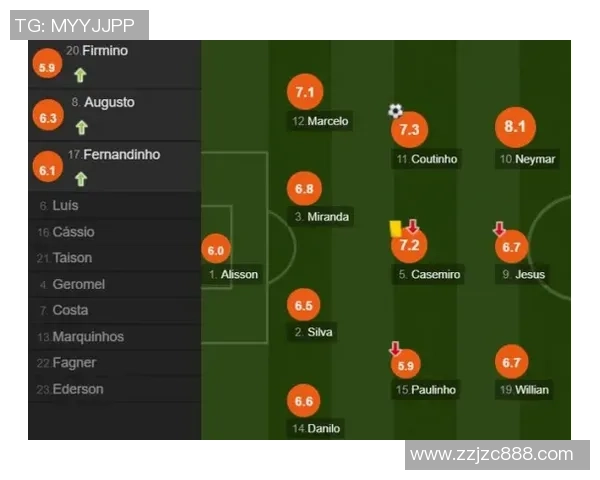 巴西舒耐对阵苏黎世精彩视频回顾与赛后分析分享